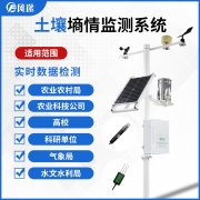 土壤水分觀測需要注意的問題,來看看吧