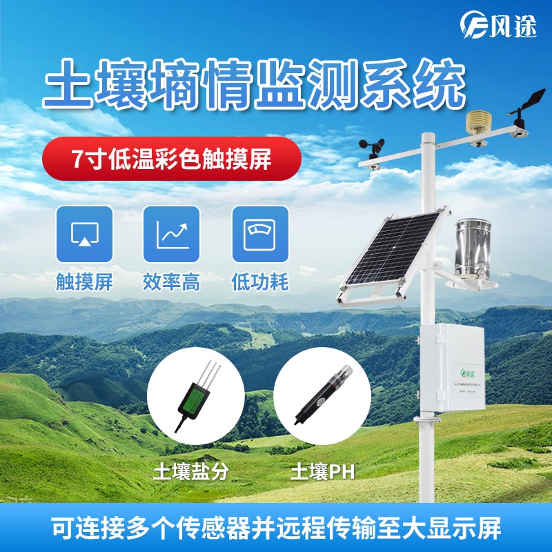 為什么使用土壤墑情監(jiān)測儀？