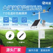 土壤檢測有哪些你知道嗎？