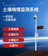 智慧大棚是什么?如何運作?