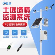 如何判斷作物需要澆水?如何澆水?